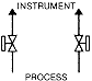 GP2LLMT4C Schematic